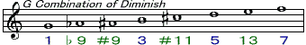 g_com-dim.gif