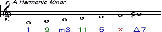 a_h_minor.gif