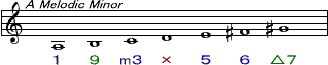 a_m_minor.gif
